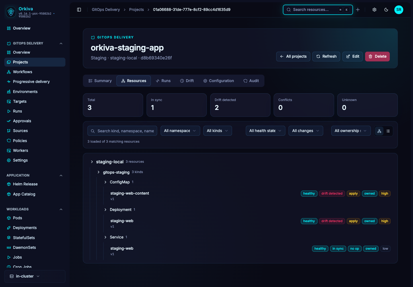 Related project resource view with health and drift indicators, not a verification result.
