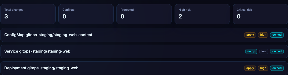 Actual resource-change summary from a demonstration run.